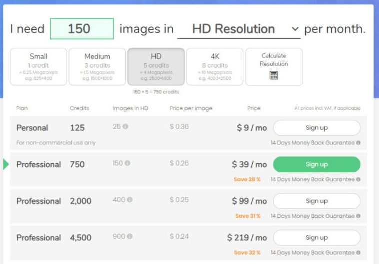 Remove.bg Brings 1Click Background Removal to PsFiles