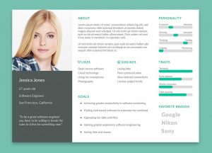 Free Designer User Persona Template PSD